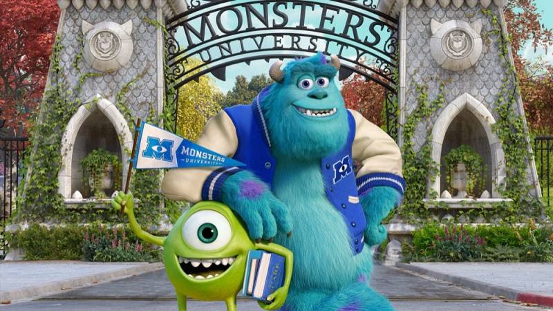 background Monsters University (OV)
