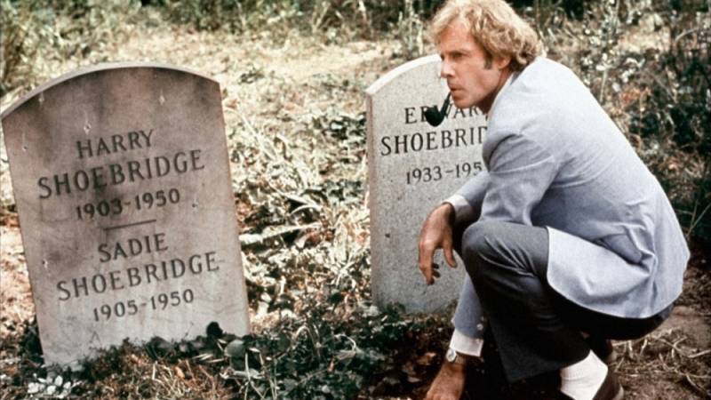 background Family Plot