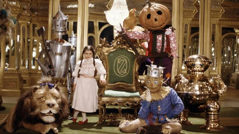 background Return to Oz