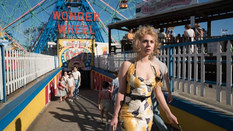 background Wonder Wheel