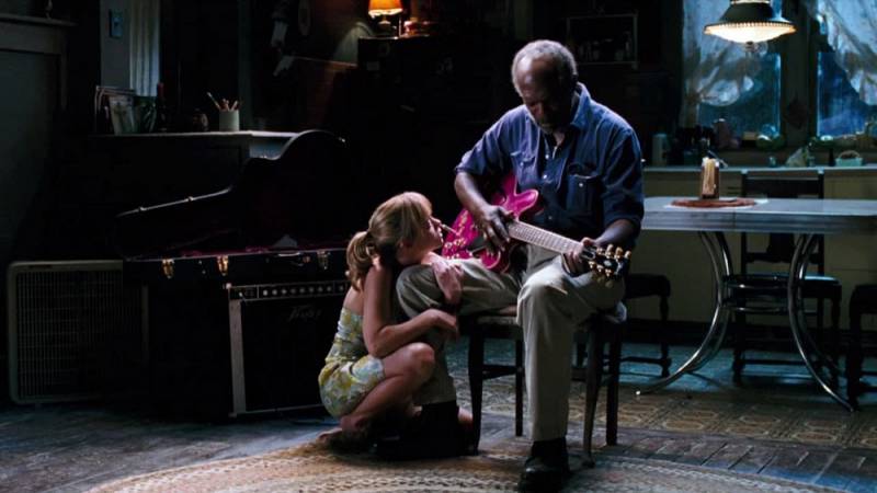 background Film: Black Snake Moan