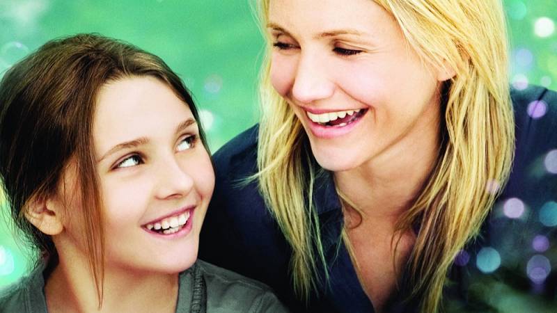 background My Sister's Keeper