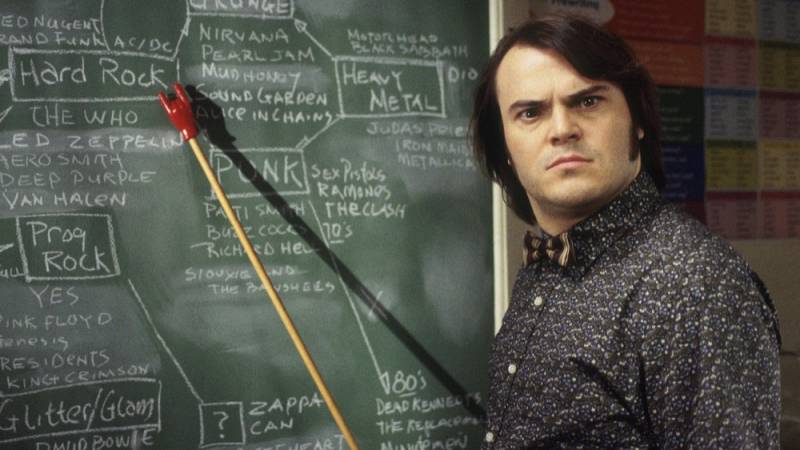 background School of Rock