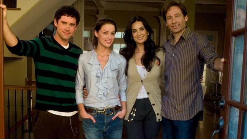 background The Joneses