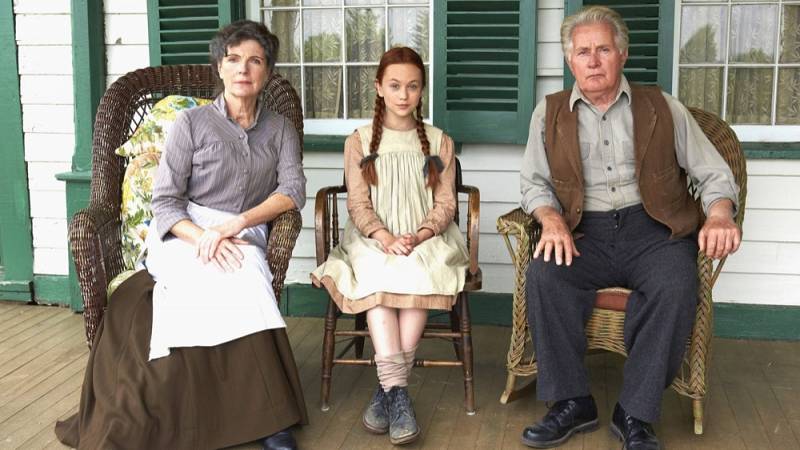 background Anne of Green Gables