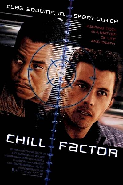 Der Chill Faktor