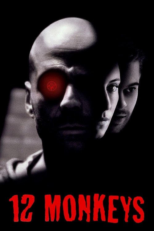 Twelve Monkeys Twelve Monkeys