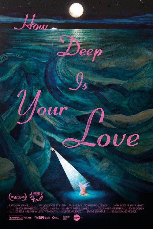 How Deep Is Your Love How Deep Is Your Love